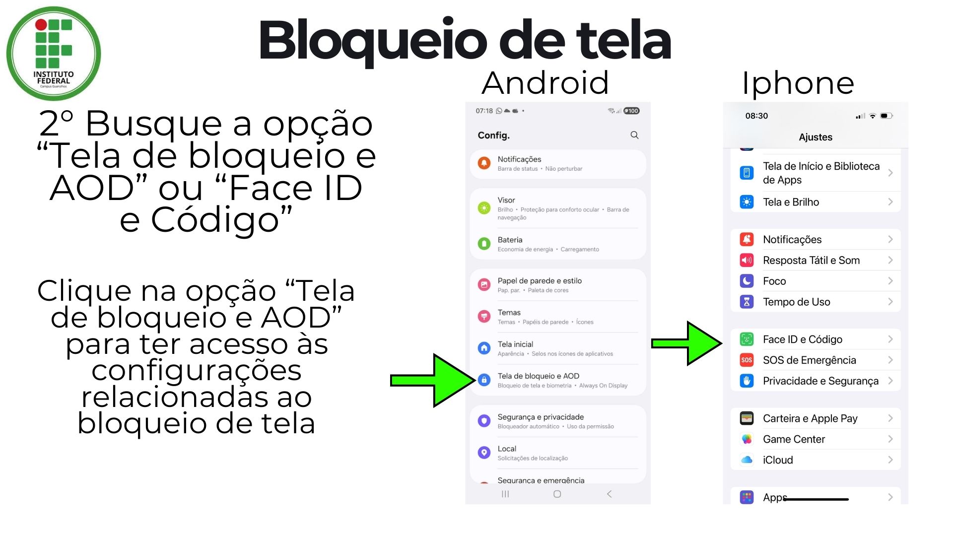 Slide 20: Bloqueio de tela instruções